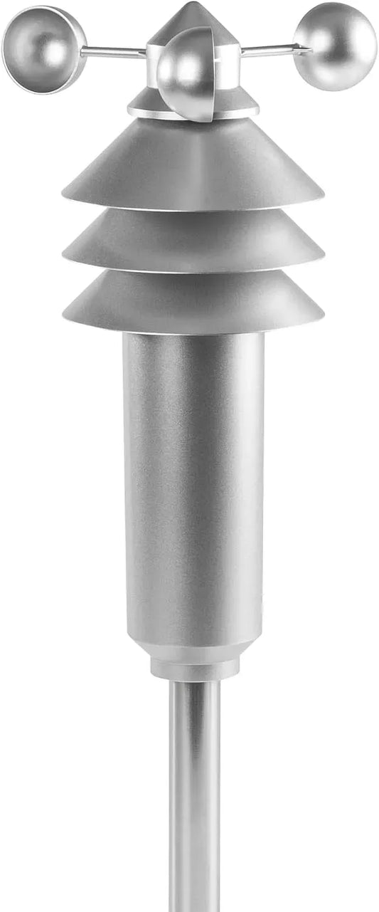 Wettersensor, Homematic IP Wettersensor