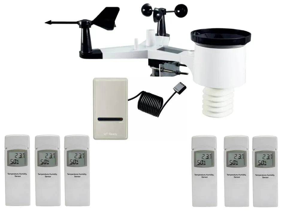 DP1500 Wetterstation, Funkwetterstation, WLAN, froggit